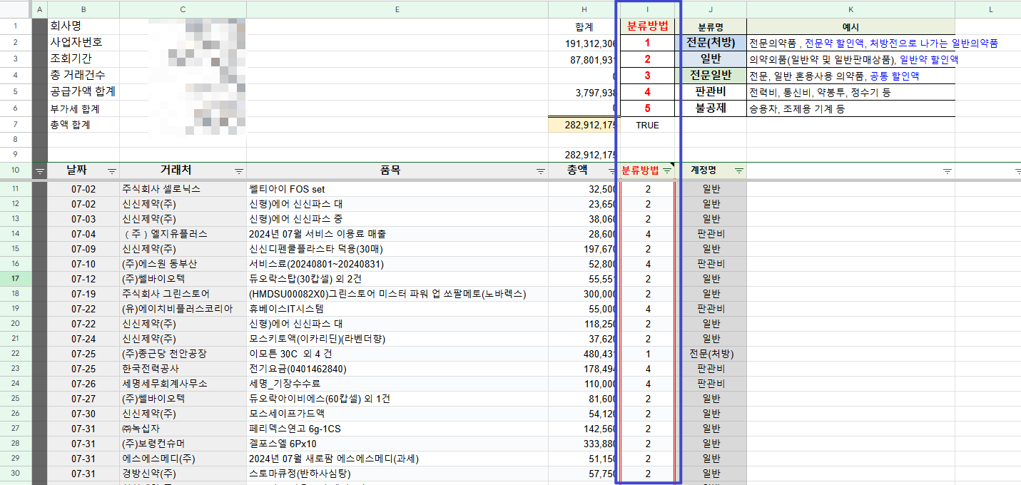 의약품 구분 예시