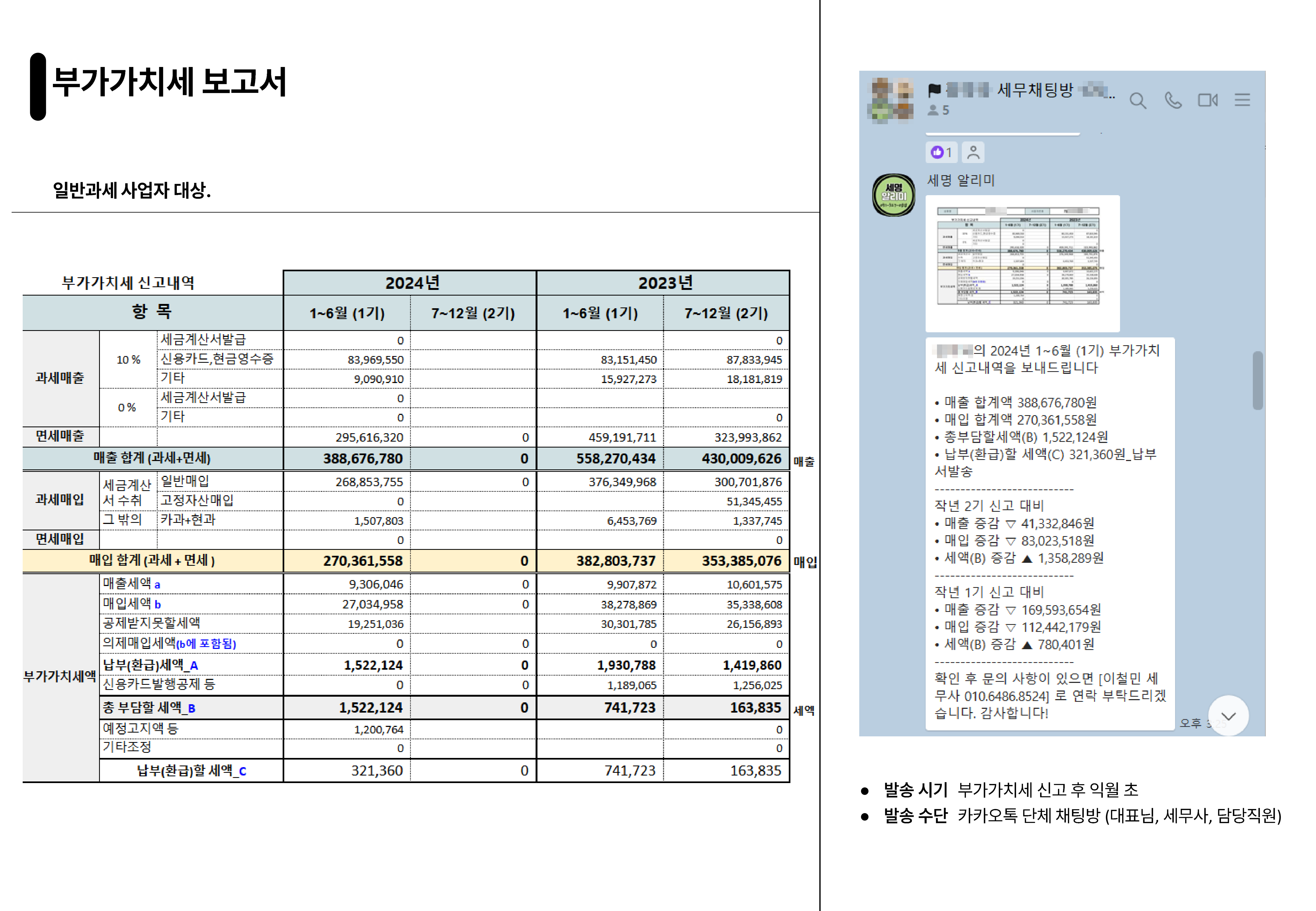 부가가치세 결과 보고서 예시